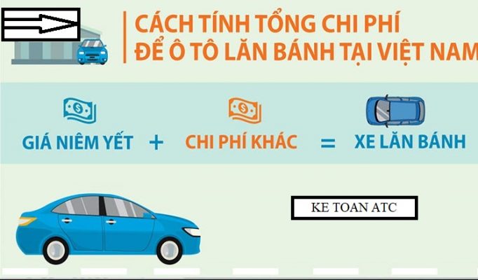 hoc ke toan tai thanh hoa Theo Điểm a, Khoản 1, Điều 4, Thông tư 45/2013/TT-BTC quy định:"Nguyên giá TSCĐ hữu hình mua sắm (kể cả mua mới