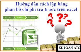 Hoc ke toan tai Thanh Hoa Khi mua công cụ dụng cụ về phục vụ sản xuất kinh doanh. Bạn sẽ hoạch toán và tính giá trị phân bổ cho từng kỳ kế