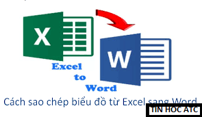 trung tam tin hoc tại thanh hoa Cách sao chép biểu đồ từ excel sang word bạn đã biết chưa?Hôm nay cùng tìm hiểu cùng trung tâm tin học ATC