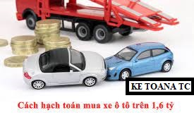 trung tâm kế toán tại thanh hóa Doanh nghiệp phát sinh nghiệp vụ mua xe ô tô trên 1.6 tỷ ? Bạn dã biết cách hạch toán,tính khấu hao?Trường