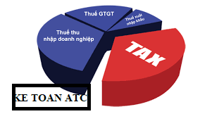 học kế toán tại thanh hóa Bạn đã bao giờ nghe đến hai từ:” sắc thuế” chưa?Bất kỳ cá nhân, tổ chức, không phân biệt giới tính, ngành nghề