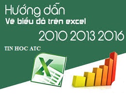 Hoc tin hoc tai thanh hoa Khi các con số được thể hiện qua biểu đồ thì nó sẽ trở nên dễ hiểu, tổng quan hơn, sinh động hơn trong các bác cáo.