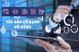 Trung tam ke toan tai thanh hoa Tài sản vô hình là gì? Nguyên giá được tính như thế nào? Và cách hạch toán ra sao? Mời bạn theo dõi