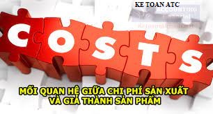 Hoc ke toan tai thanh hoa Giá thành là gì? Cách phân loại giá thành như thế nào? Bài viết sau đây kế toán ATC xin thông tin đến bạn đọc nhé!