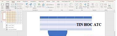 Trung tâm tin học ở thanh hóa Tạo bảng trong Powerpoint sẽ giúp bạn trình bày số liệu một cách rõ ràng và chuyên nghiệp hơn, vậy cách làm như