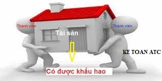 Học kế toán thuế ở Thanh Hoá Một số bạn gửi thư về trung tâm đã hỏi rằng tài sản cố định đã khấu hao hết có được đemđi góp vốn