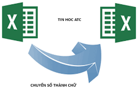 Hoc tin hoc cap toc o thanh hoa Bài viết sau đây tin học ATC xin chia sẽ thêm cho các bạn 2 cách chuyển đổi số thành chữ bằng phần mềm, mời