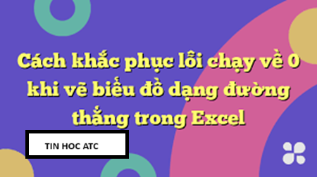 Học tin học thực hành ở thanh hóa Nếu gặp trường hợp biểu đồ của bạn chạy về 0, bạn sẽ xử lý như thế nào? Nếu chưa biết cách mời bạn