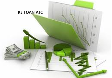 Học kế toán cấp tốc ở thanh hóa Các quỹ khác thuộc vốn chủ sở hữu được hạch toán như thế nào? Mời bạn tham khảo bài viết sau đây nhé!