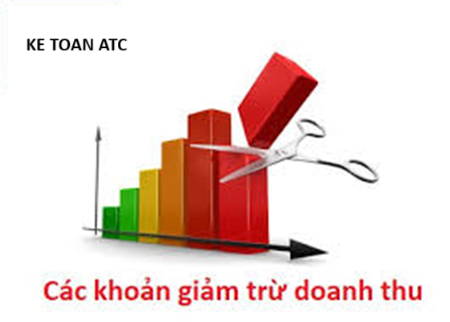 Học kế toán cấp tốc tại thanh hóa Cách hạch toán tài khoản 521 như thế nào? Mời bạn tham khảo bài viết sau đây nhé!Kế toán chiết