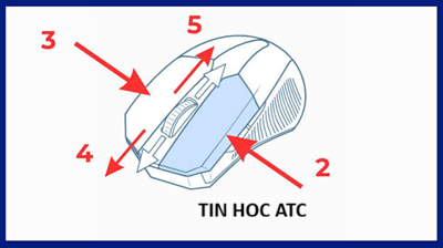Hoc tin hoc o thanh hoa Click chuột trái là thao tác cơ bản và được sử dụng nhiều nhất để mở file, thư mục hoặc khởi chạy phần mềm trên